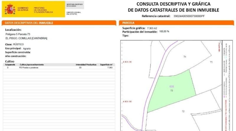 Cantàbria - Comillas - 7363m2