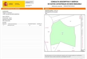Alhama de Murcia 23097&nbsp;m²