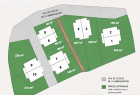 Cabezón de la Sal 250&nbsp;m²
