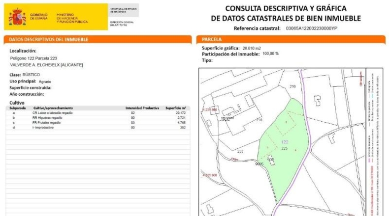 Alicante - Elche - 28000m2