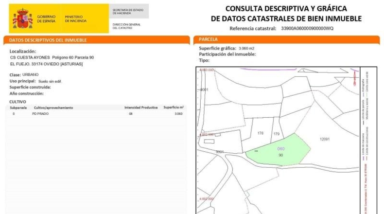 Asturias - Oviedo - 3060m2