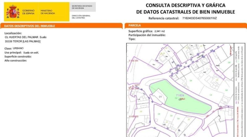 Las Palmas - Teror - 2724m2