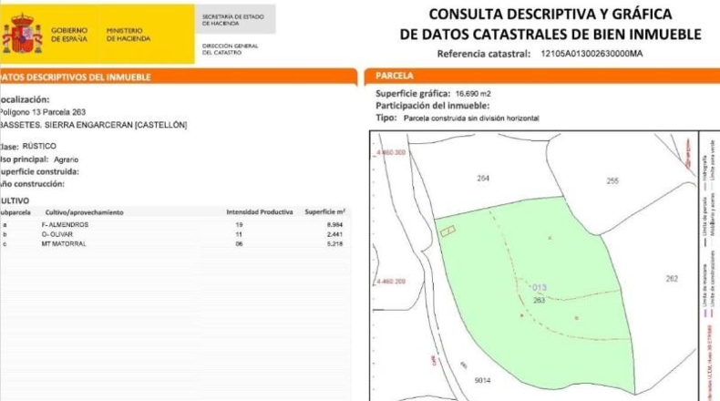 Castellon - Sierra Engarcerán - 33896m2