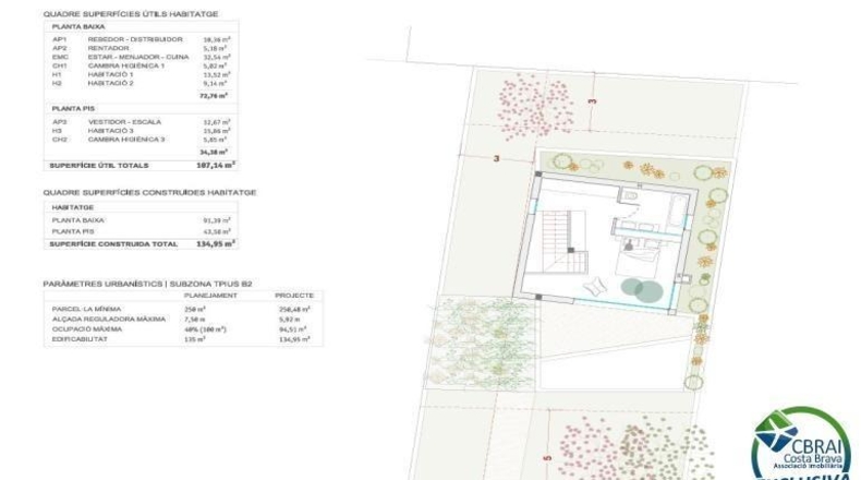 Gerona - Torroella de Fluvià - 250m2