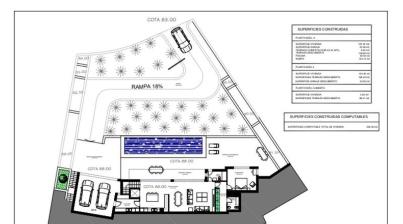 Málaga - Mijas - 950m2