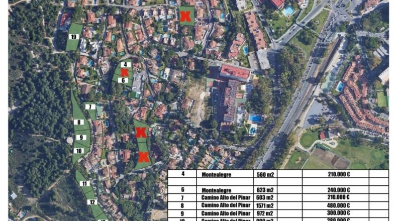 Málaga - Torremolinos - 500m2