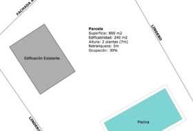 Pilar de la Horadada 800&nbsp;m²