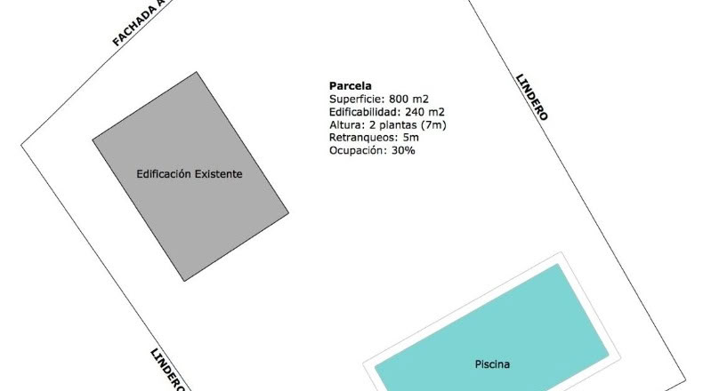 Alicante - Pilar de la Horadada - 800m2