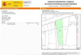 San Roque 1879&nbsp;m²