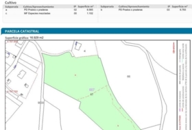 Valle de Villaverde 16460&nbsp;m² 