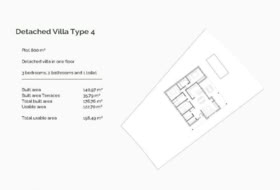 Пенагила 801&nbsp;м²
