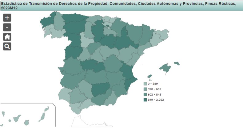 Estadística de la compraventa de terrenos